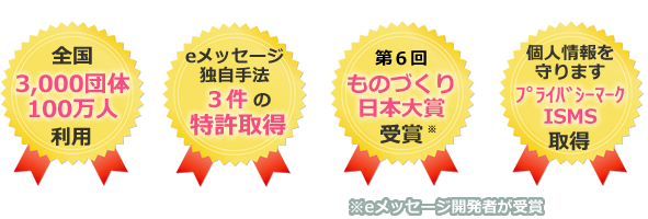 全国3000団体100万人利用、独自手法３件の特許取得、第6回ものづくり日本大賞受賞、プライバシーマーク・ISMS取得